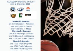 2023-01 Torneo Citta di Pedrengo U13