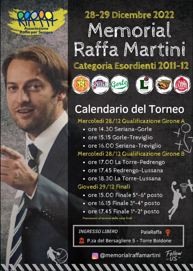 9° Edizione MEMORIAL raffa martini