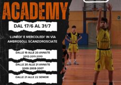 2024-06 Skills Academy