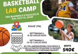 Basketball Lab Camp 2025